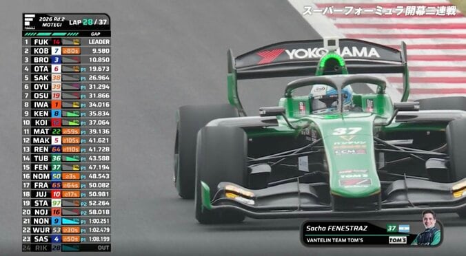 「名門が何してんだ」揺れるタイヤ…信じ難い光景にドライバー放送禁止用語で大激怒「締まってない！！」 3枚目