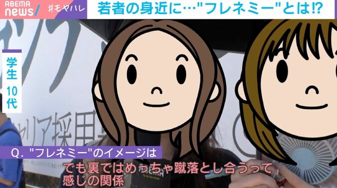 街頭インタビュー