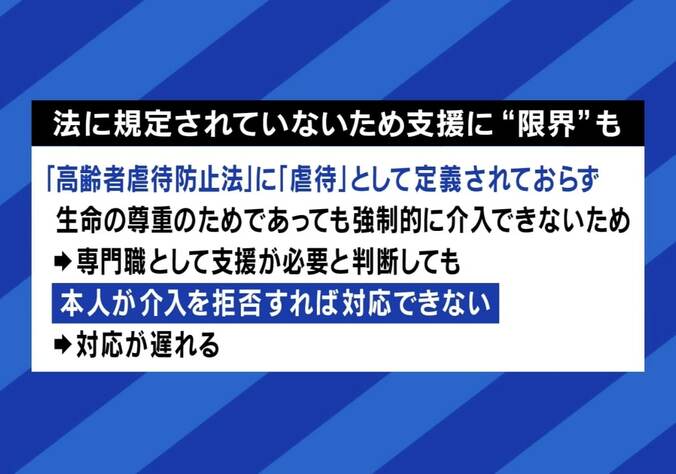 「衣食住に関心ない。長生きしたくない」孤立死にも繋がる“セルフネグレクト”とは  猫170匹「多頭飼育崩壊」で自宅が糞尿まみれになる事例も 7枚目