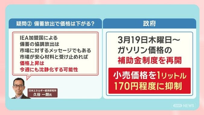 備蓄石油放出でガソリン価格下がる？ホルムズ海峡封鎖による生活への影響 12枚目