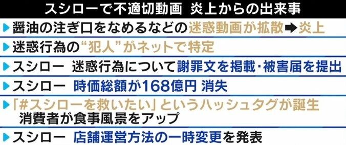 「自分が犯罪者になった感覚」飲酒写真がSNSで波紋…停学＆大学推薦取り消し騒動とその後の人生 2枚目