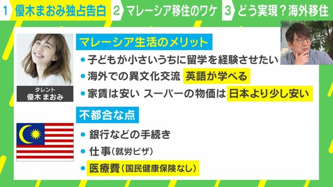 マレーシア生活のメリット・不都合な点