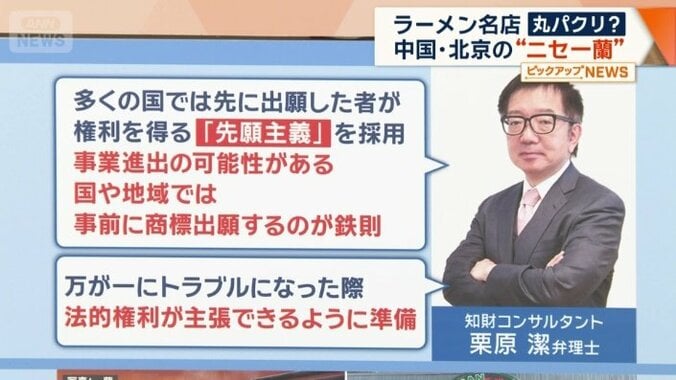 「事前に商標出願するのが鉄則」