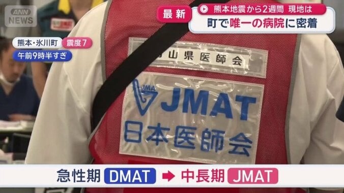 地域の医療を継続的に支える「JMAT」