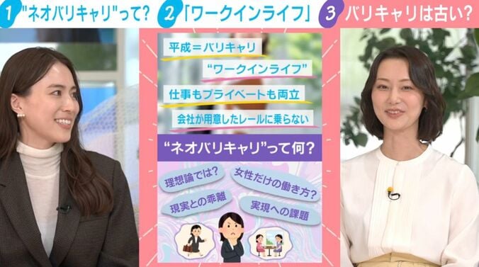 “ネオバリキャリ”って何？