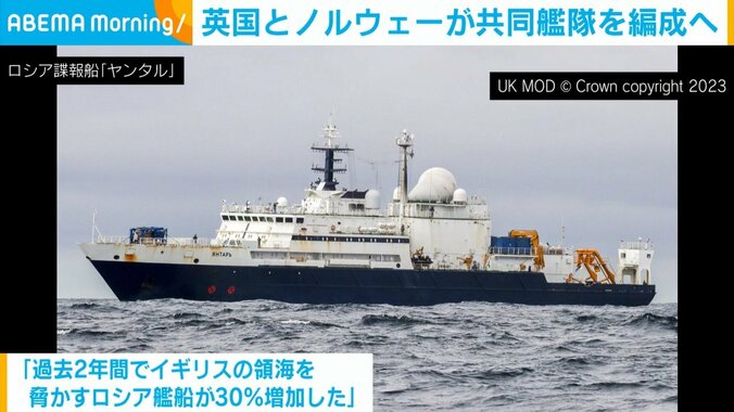 ロシア諜報船「ヤンタル」