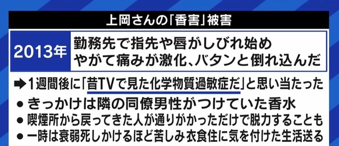 パーマをかけたばかりの人が部屋に入ってきただけで昏倒、診断書を書いてもらえる病院が見つからず…香水などの「香害」に苦しんだ女性 2枚目