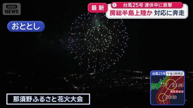 那珂川のほとりで40年続く花火大会