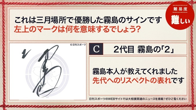 1日目