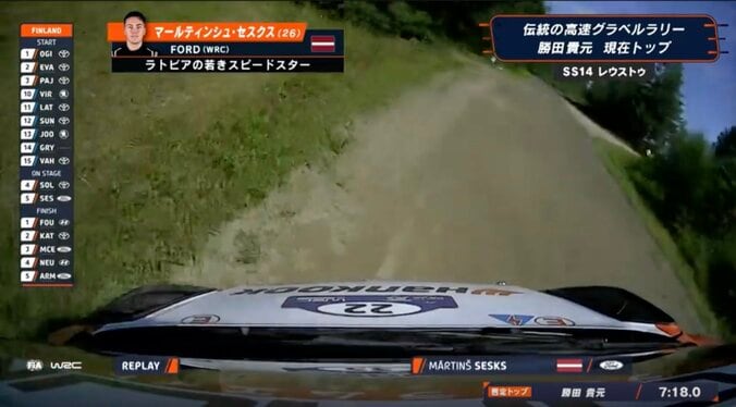 世界ラリーで波乱続出…北欧高速決戦でまさかの横転「Mスポーツのメカニックたちに感謝」決死の作業で再出走 2枚目