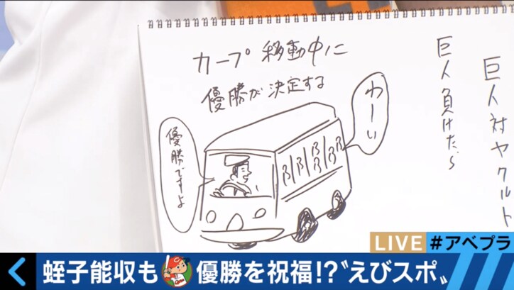 高校の野球部じゃないんだから 蛭子さんのカープ移動日優勝イメージ画が物議を醸す その他 Abema Times