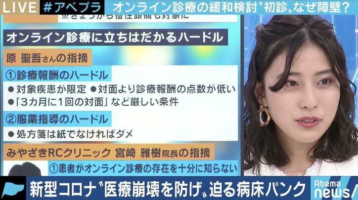 医療崩壊を防ぐ切り札?新型コロナウイルスを機に日本でオンライン診療は進むのか