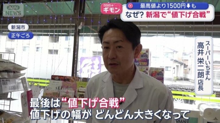 値下げ合戦が繰り広げられているという