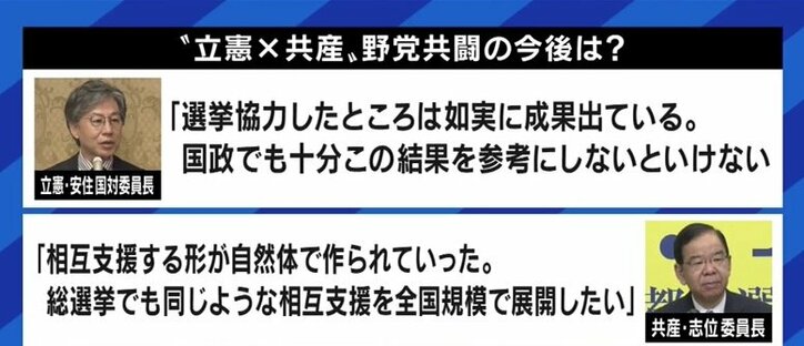 「菅さんとの関係が悪いし、安倍さんも絶対にノーだ」…“小池都知事が自民党から衆院選に出馬”説を元産経政治部長が否定