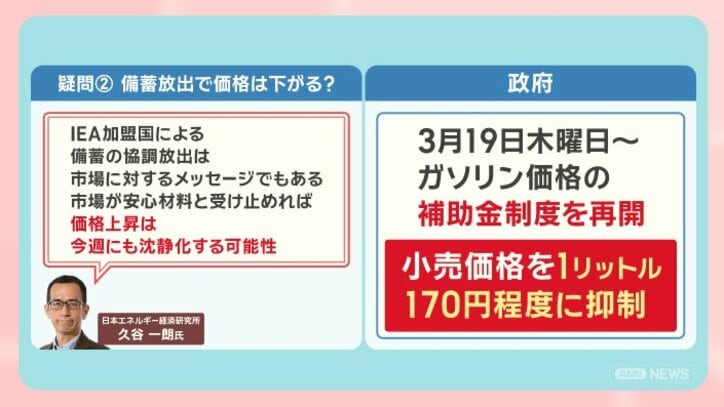備蓄石油放出でガソリン価格下がる？ホルムズ海峡封鎖による生活への影響