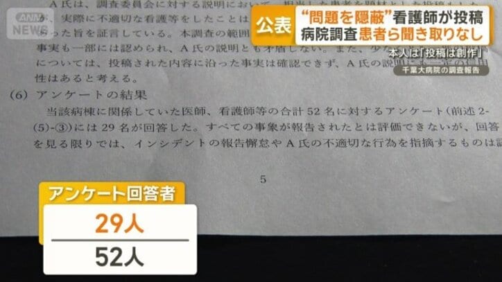 アンケートの回答者は52人中29人