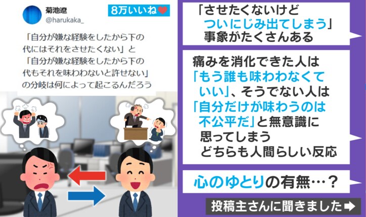 菊池さんに取材