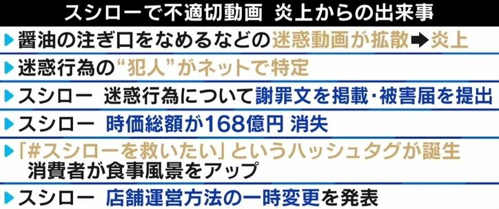 「自分が犯罪者になった感覚」飲酒写真がSNSで波紋…停学＆大学推薦取り消し騒動とその後の人生