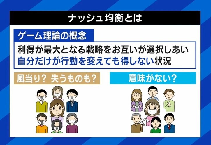 ひろゆき氏「個人で選べばいい」日本で“脱マスク”進まない理由は？ メンタリスト・DaiGo「日本人は臆病者の集団」