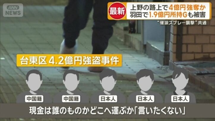 誰のものかどこへ運ぼうとしていたかなど、被害者らは「言いたくない」と話している