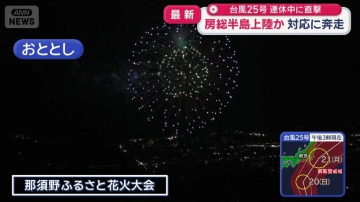那珂川のほとりで40年続く花火大会
