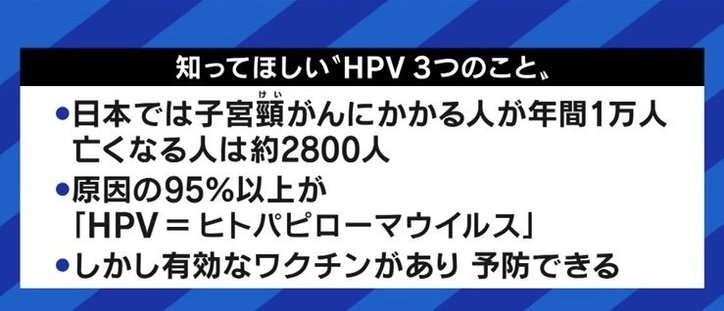 「日本にワクチンが入ってこなくなる懸念」「高校1年生の9月が重要」…HPVワクチン接種の“積極的勧奨”、再開を急ぐべき理由 3枚目
