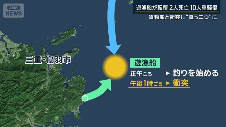 船が衝突した時刻