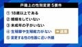 弁護士「お祝いムードに違和感。最高裁の差し戻しはトランス女性に対するヘイトになりかねない」性別変更の手術要件に”違憲”も当事者の苦悩解消せず