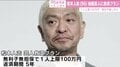 松本人志、“1人上限100万円無利子貸し付け”生活苦の芸人救済プランが話題に