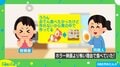 “調理”するのは胃の中で!? ちくわ→大根→ゆで卵の順に食べる驚きの食事法に「これ気持ち分かるしやったことある」「牛すじも入れてあげて欲しい」と反響