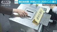 期日前投票は伸び悩み