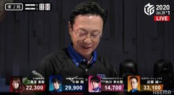 会心のアガリ過ぎてびっくり？百戦錬磨のベテランのあたふたぶりにファンがほっこり／麻雀・Mリーグ