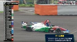 現役女子大生レーサーJuju、無念のリタイアで「ごめん！後ろとぶつかった」 痛恨シーンに「あれでパンクするんか」の声も