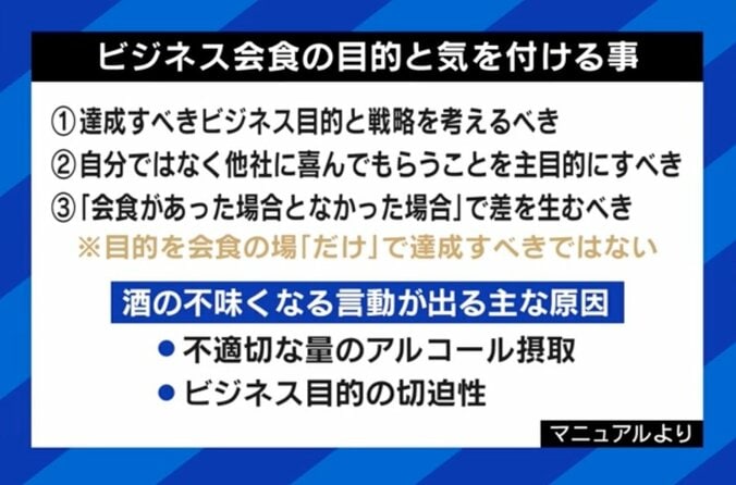 「会食マニュアル」が話題に…失敗しないコツは？ コロナ5類移行で“飲みニケーション”復活の流れも 4枚目