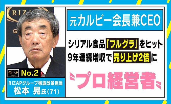 RIZAP赤字転落の裏に“負ののれん”、ナンバー2・松本晃氏が語った「健全な対立」の必要性とは 3枚目