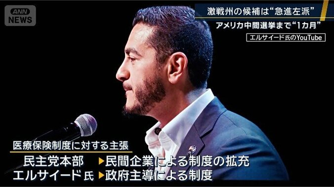 民主党上院　アブドゥル・エルサイード候補
