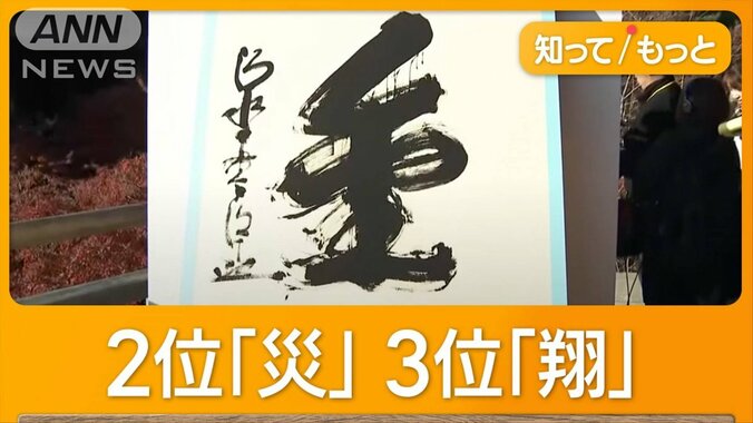 街の人が選ぶ漢字一文字は？　2024年の今年の漢字は「金」　五輪や裏金問題、闇バイト 1枚目