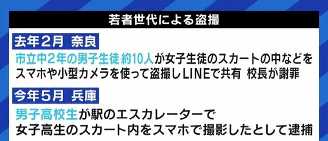 盗撮で職を失った男性「スマートフォンを手にしたことで、環境が整ってしまった…」 中高生による加害、厳罰化では解決できない常習の問題も 2枚目