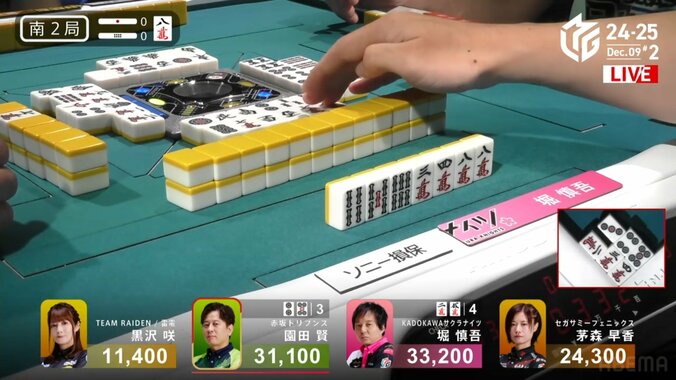 堀慎吾のドラプッシュ