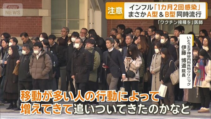 インフルエンザ今年の特徴は？