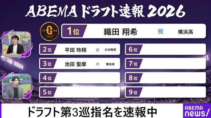 ドラフト順位