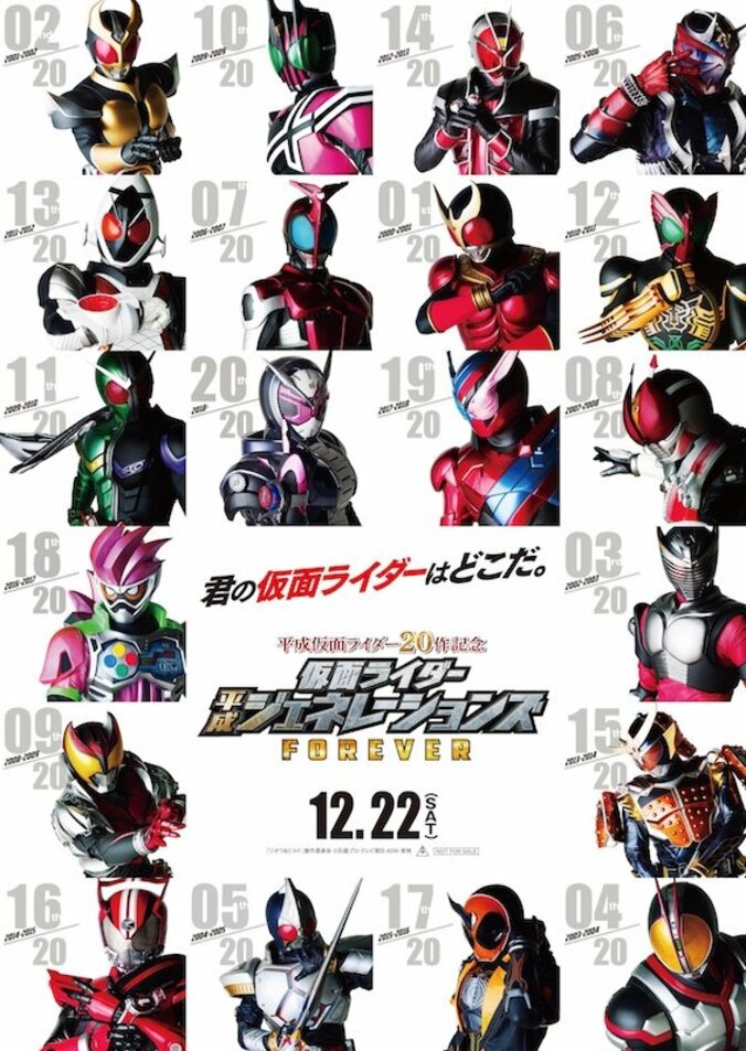 超圧巻！平成仮面ライダー20人勢揃い『仮面ライダー平成ジェネレーションズ FOREVER』キャラクターポスター解禁 2枚目