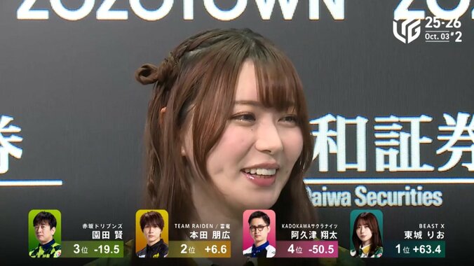 ファン歓喜！東城りお、大好評の“タレツノ”ヘア（別カット）