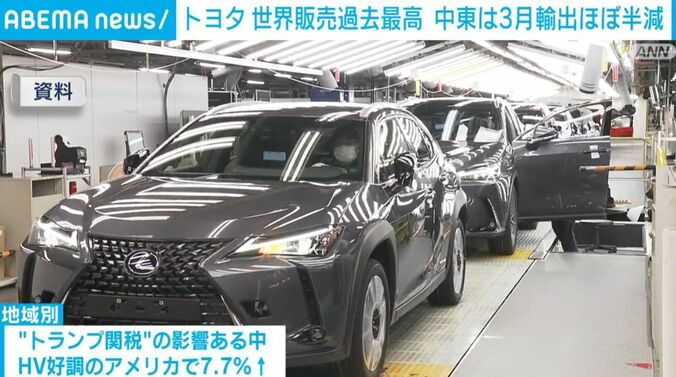 トヨタ 工場の様子