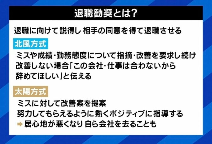 “やる気ない部下”どう指導？ 田端信太郎氏「会社は学校じゃない。最後は退職勧奨して追い出すべき。そこから逃げているからフワフワした話になる」 3枚目