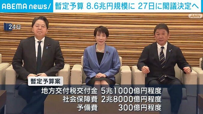 高市総理大臣ら