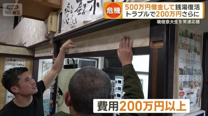 今の見積もりで200万円以上