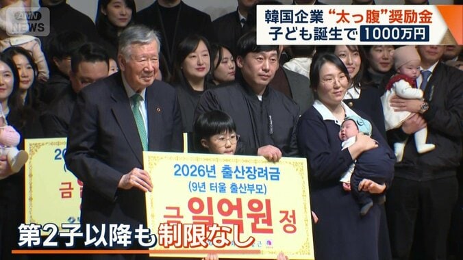 第2子以降も制限なく支給するプヨングループ