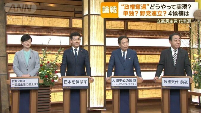 代表選の行方は？