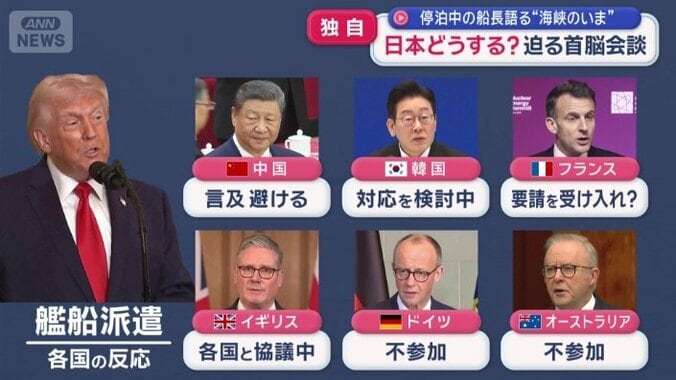 艦船派遣　各国の反応